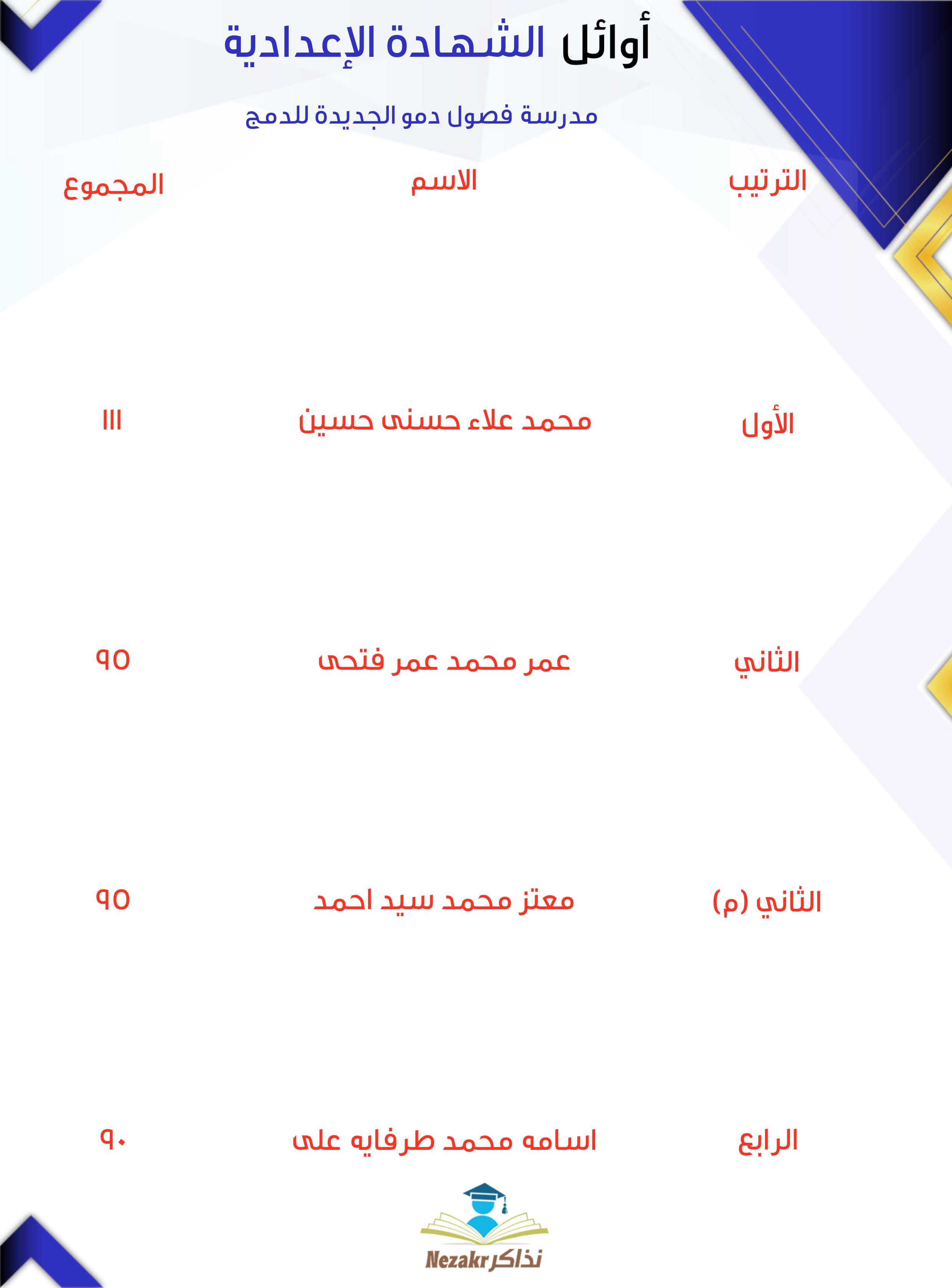 قائمة الأوائل  